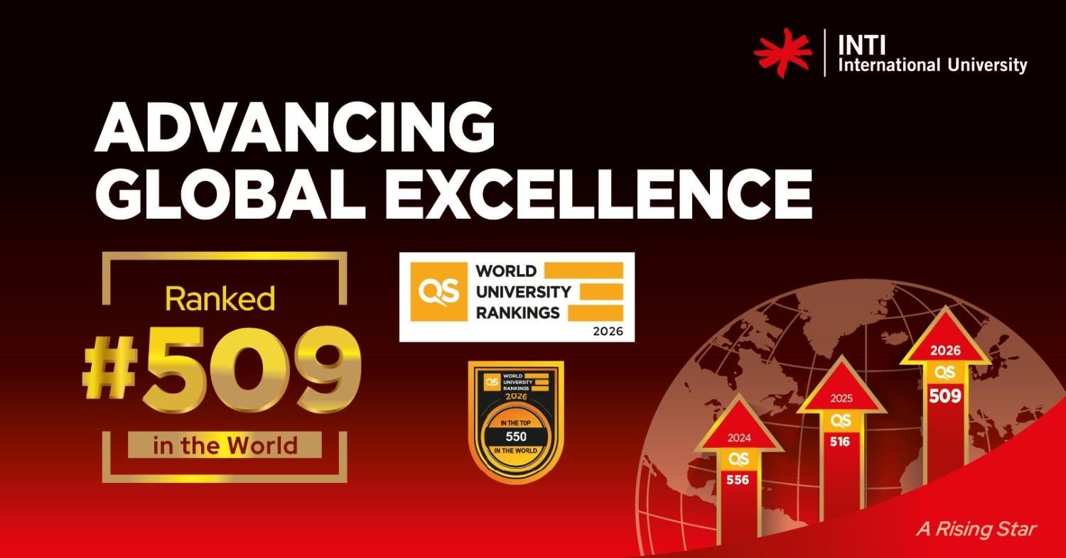 ترتيب جامعة INTI عالمياً